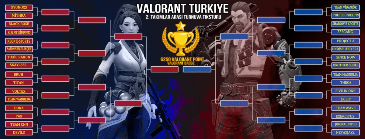Valorant Türkiye Discord Turnuvası